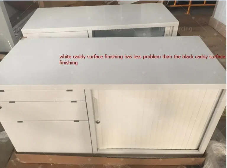 Quality inspection China photo for metal filing cabinets to Australia and New Zealand - Office Furniture Metal Cabinet Sustainable Sourcing429