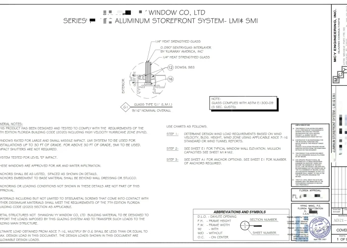 Certification for hurricane impact aluminum windows and doors
